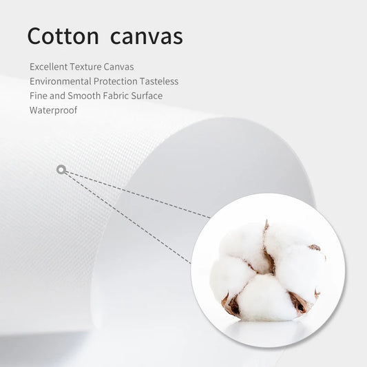 Vintage Classic Posters Retro Abstract Canvas Print Mid Century Wall Art Canvas Painting for Living Room Bedroom Home Decor